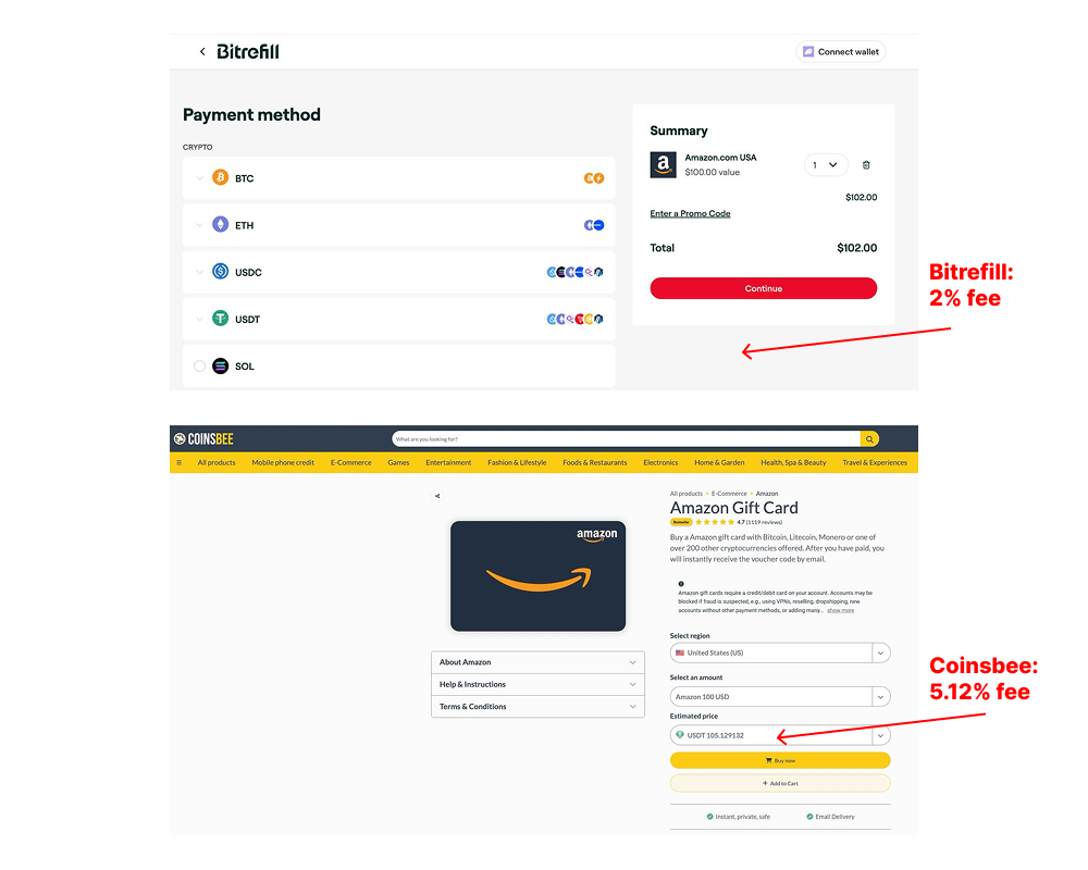 Bitrefill-vs-Coinsbee-cost-comparison.png